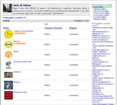 Top10 Milano