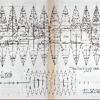 Vincenzo Coronelli (1650-1718) - L’immagine del mondo