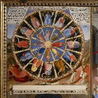 Beato Angelico, Visione di Ezechiele (Rota in medio rotae)